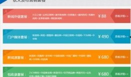 如何爆料新闻给媒体,如何高效向媒体传递信息