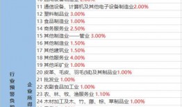 欠债逃跑爆料视频大全最新,揭秘逃债者的真实面目